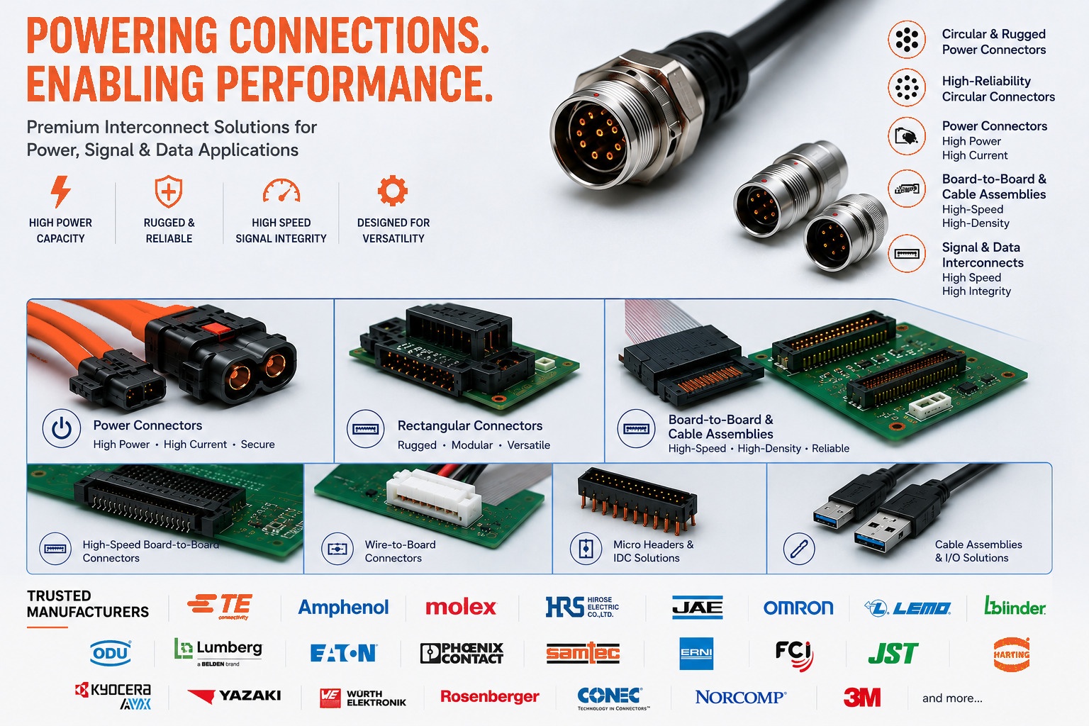Interconnect products