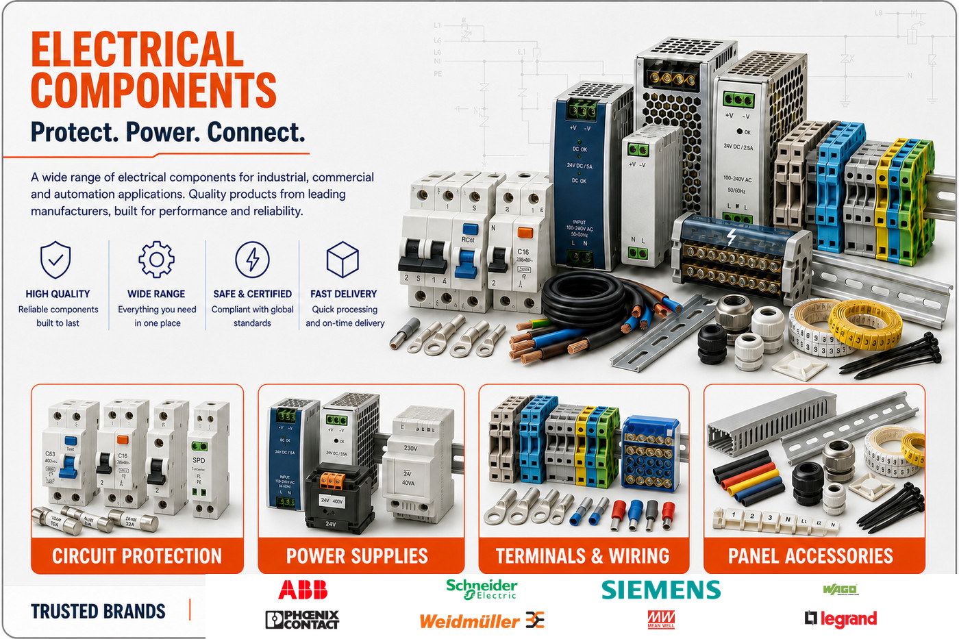 Electrical Power and Industrial Cables