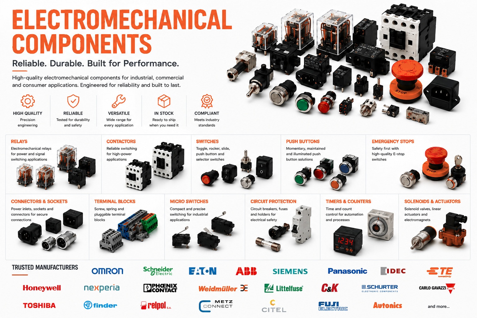 Electromechanical components